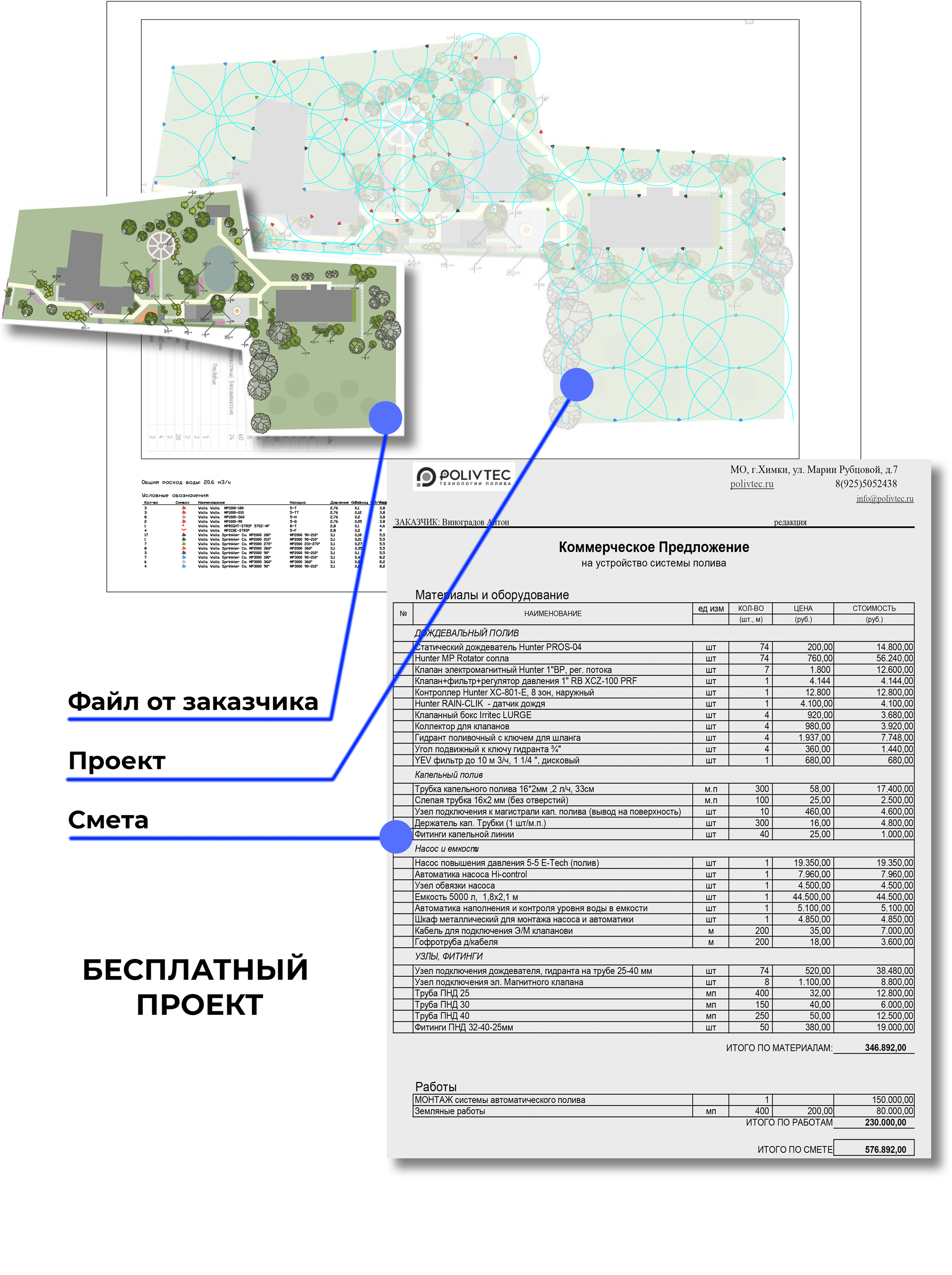 Проект по автополиву